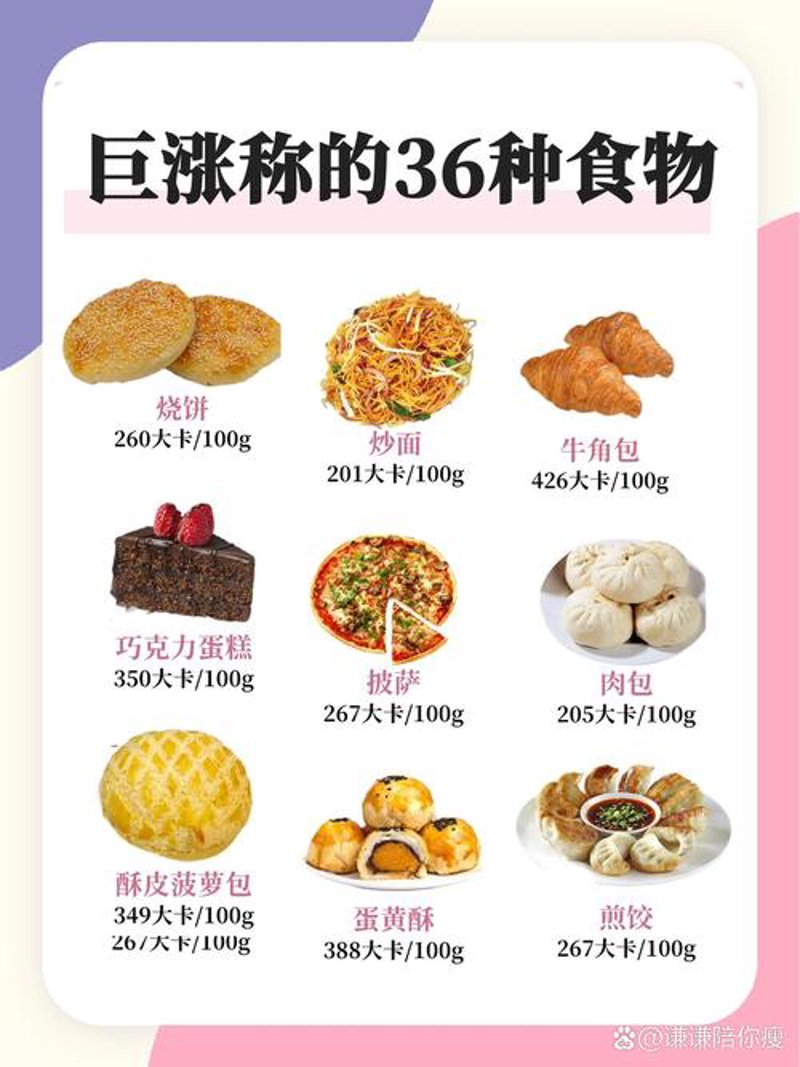绿瘦减肥：如何避免陷入误区