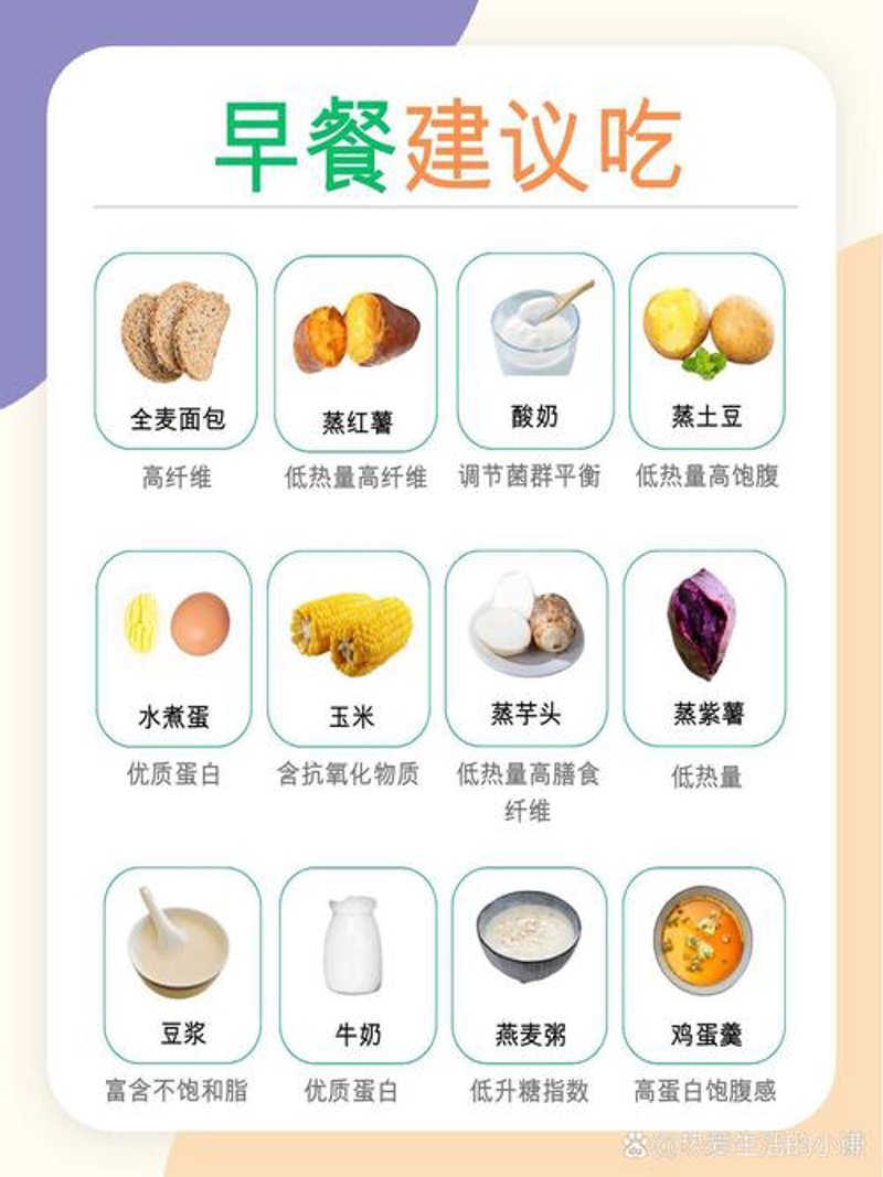 如何科学管理体重